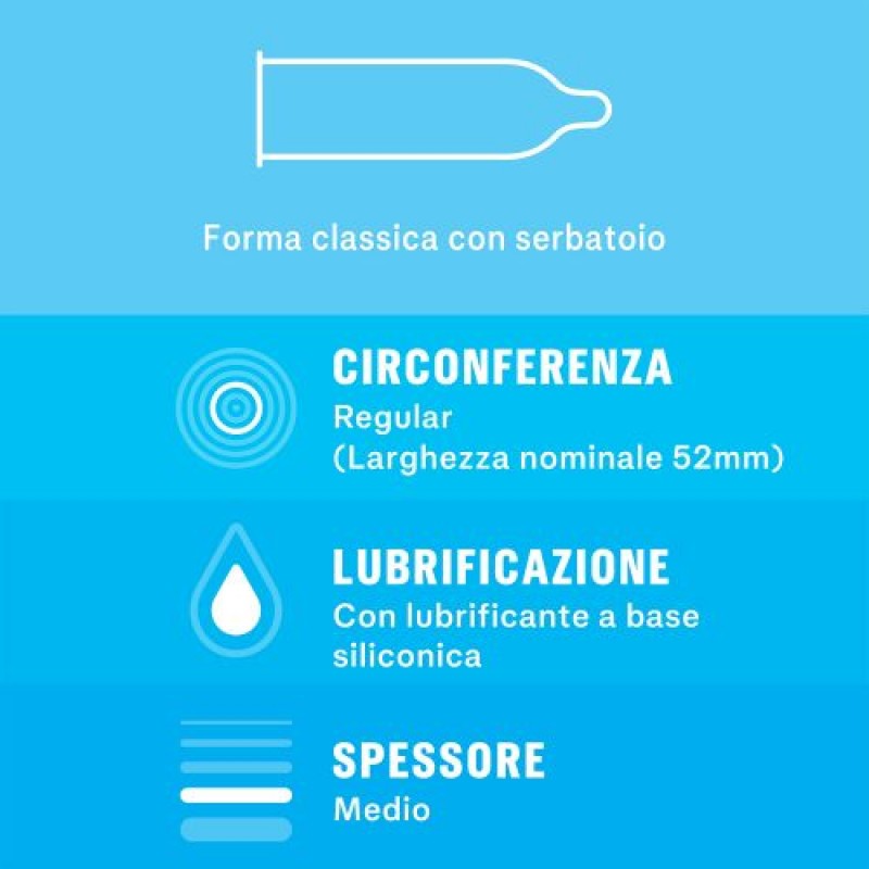 Preservativos Durex Settebello Classico 6 Unidades - Image 2