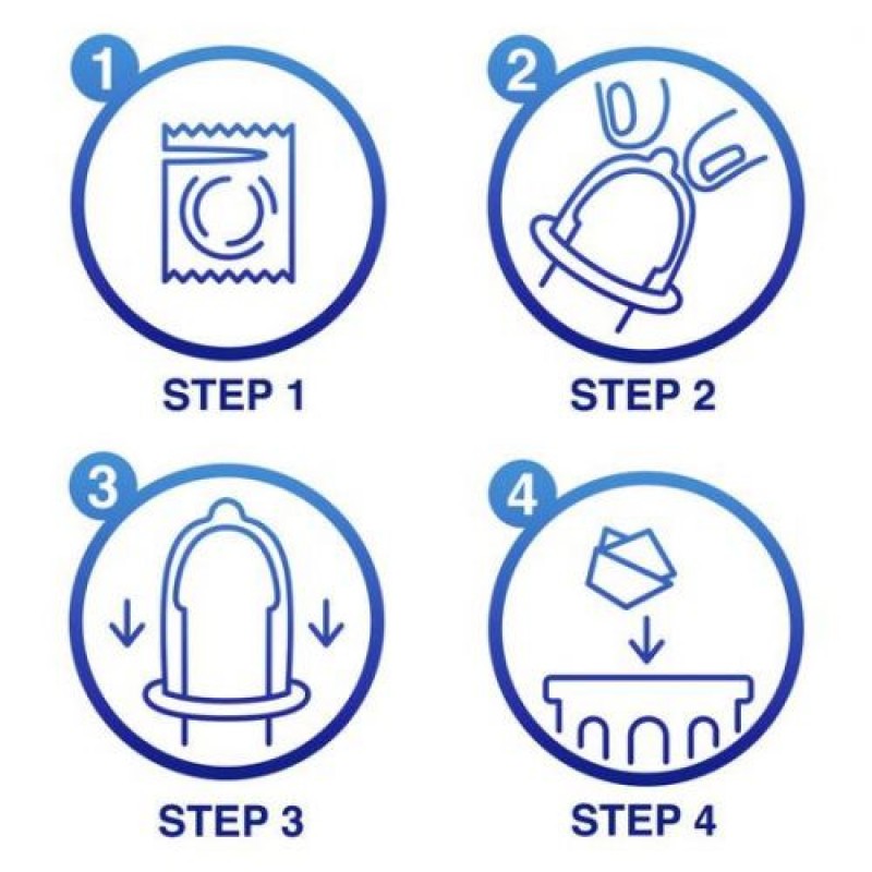 Preservativos Durex Pleasuremax 6 Unidades - Image 3